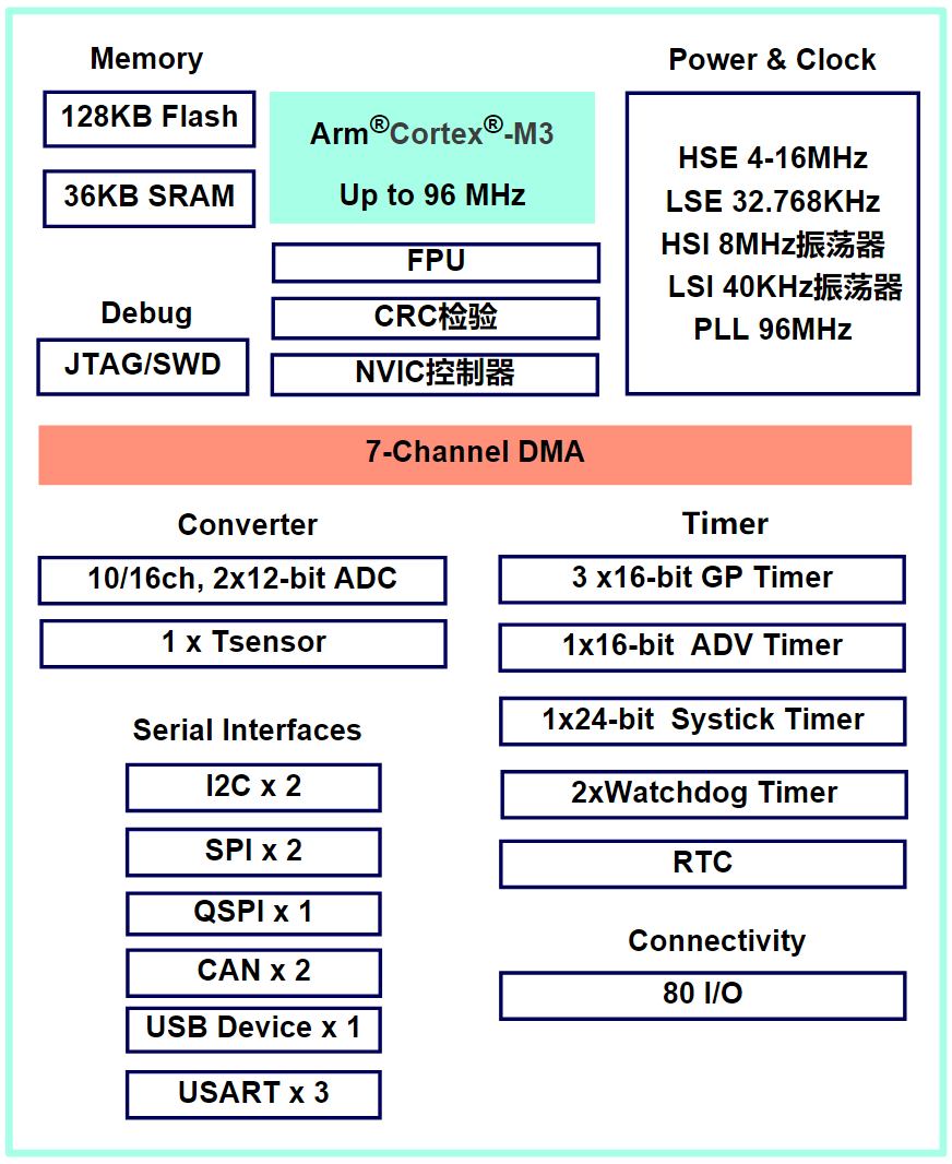 3e24a020-7a82-11ed-8abf-dac502259ad0.png