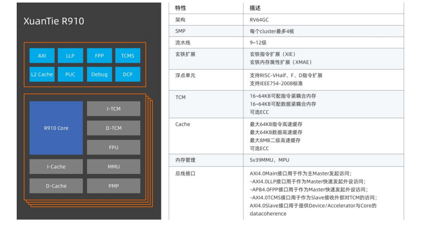 cac3122e-13b0-11ee-962d-dac502259ad0.png