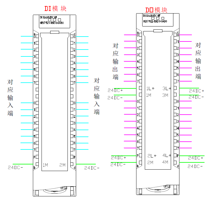 接线图