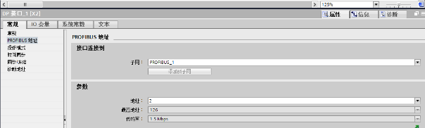 PROFIBUS