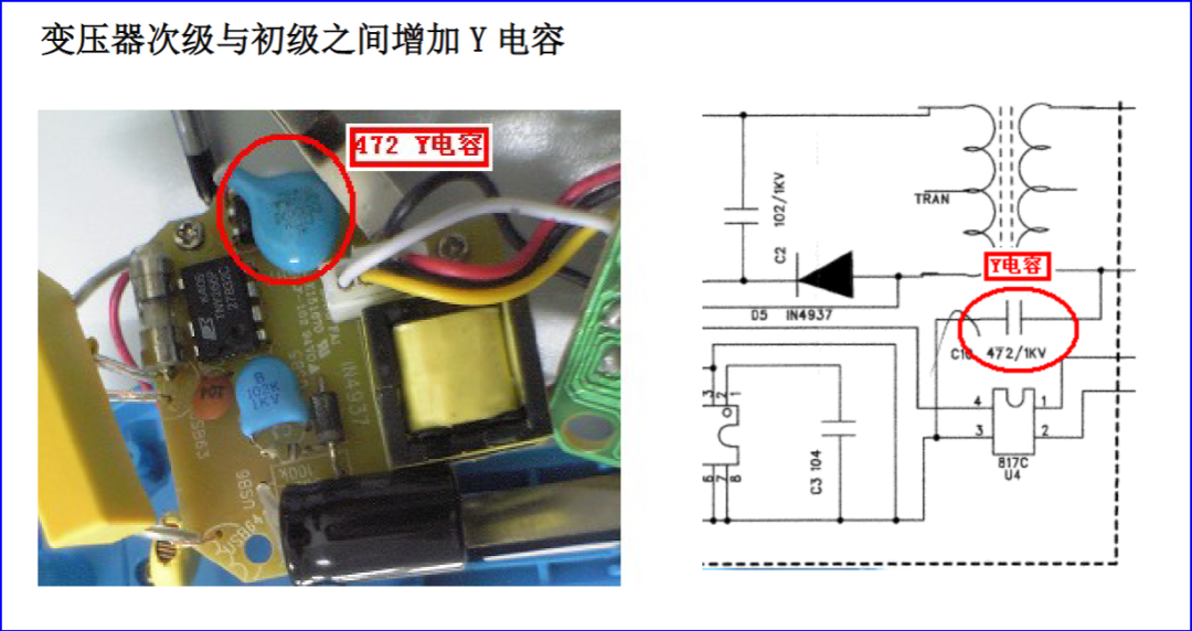 发射