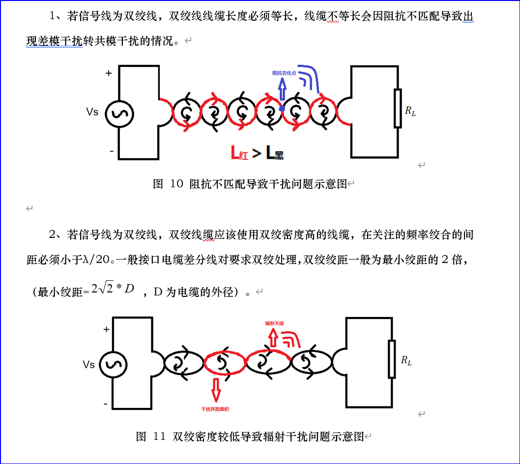 发射