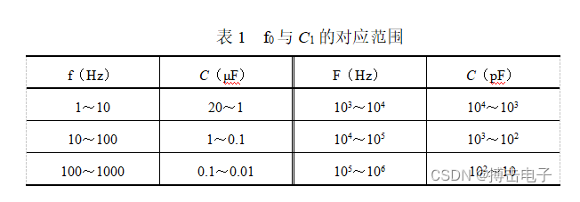 电路图