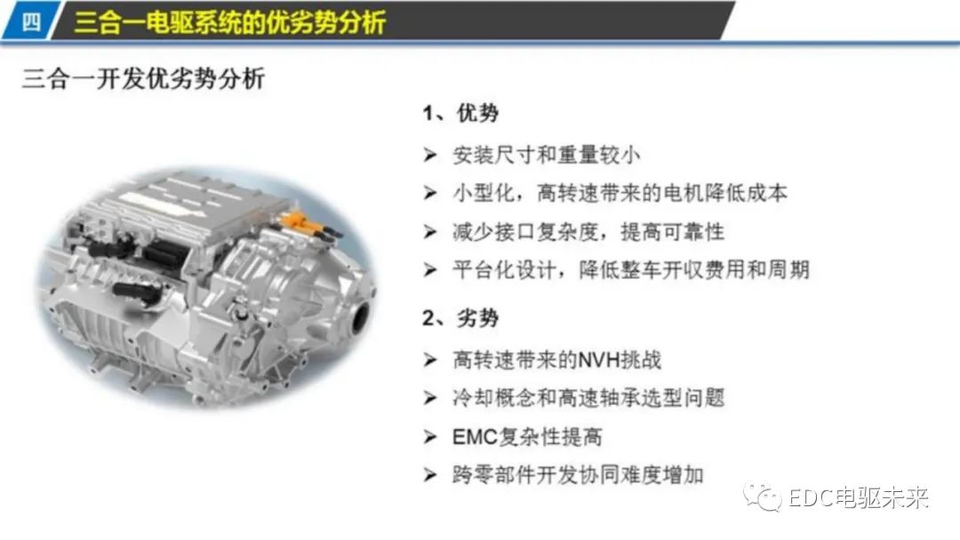 新能源汽车