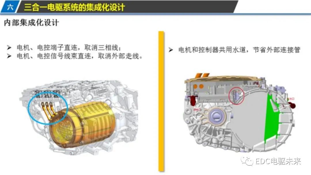 新能源汽车