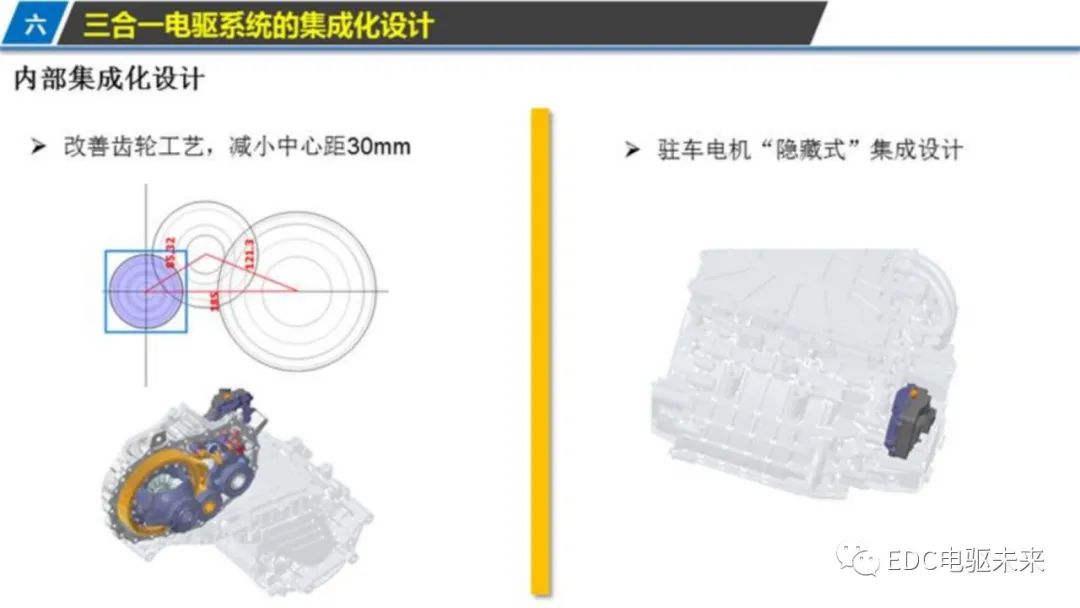 新能源汽车