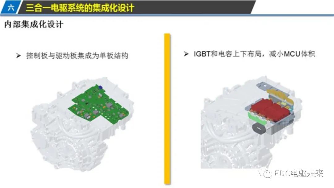 新能源汽车