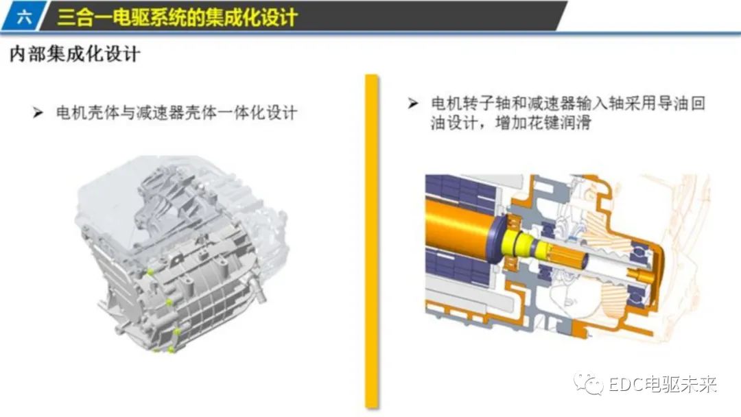 新能源汽车