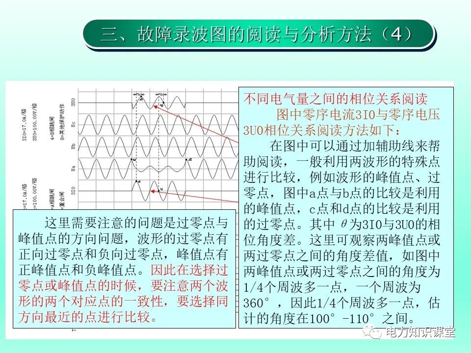 设备