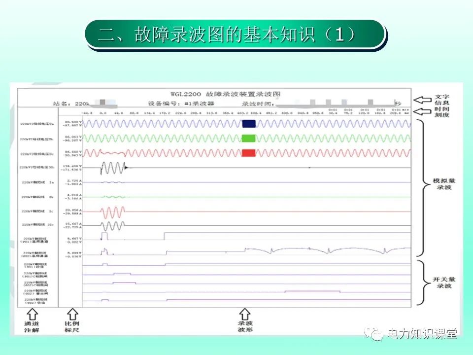 故障录波