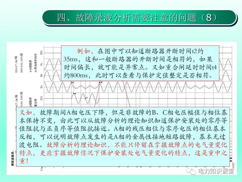 故障录波