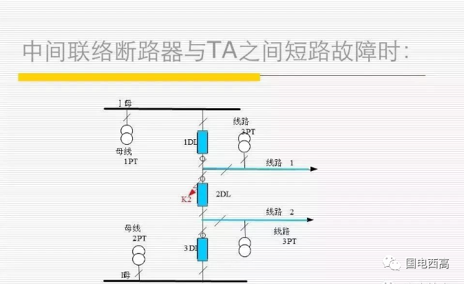 母线