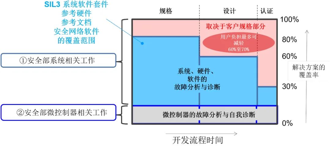 487f4c66-13d7-11ee-962d-dac502259ad0.jpg