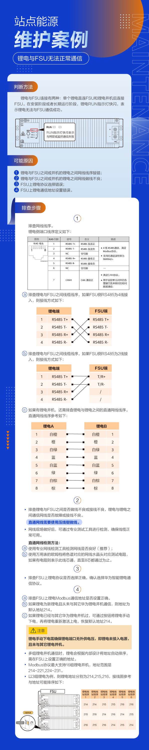 指示灯