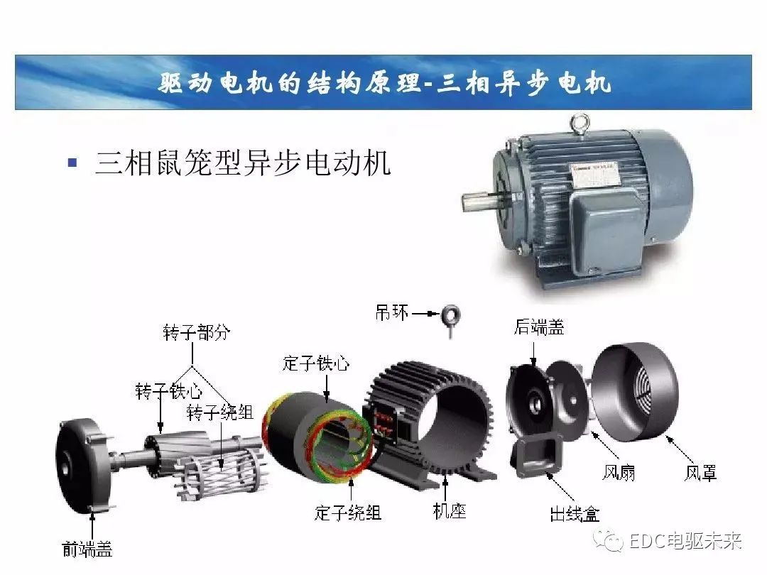 新能源汽车