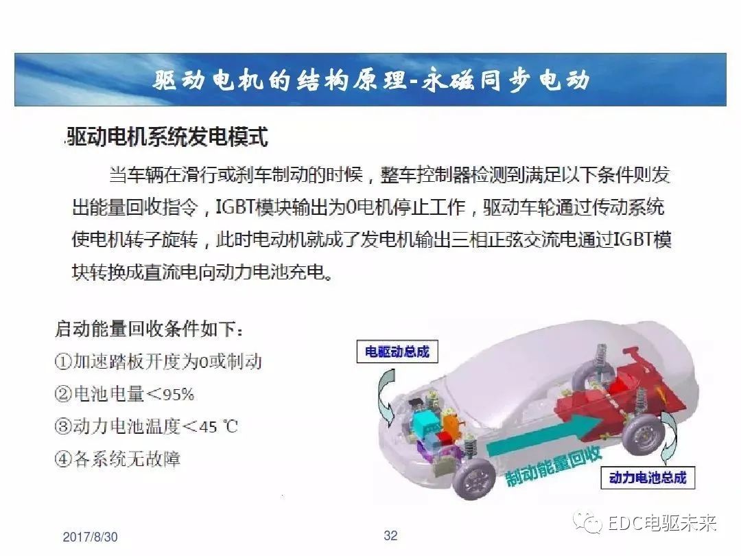 新能源汽车