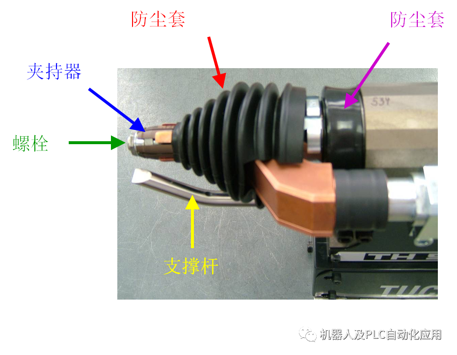 驱动器