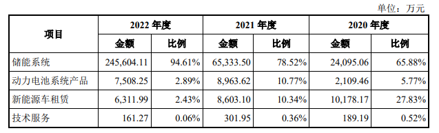 1ec475ac-13fc-11ee-962d-dac502259ad0.png