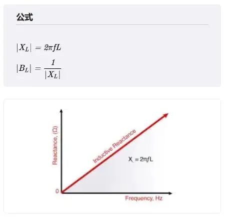 电路基础