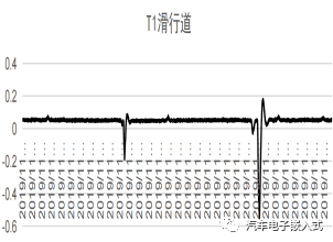 毫米波