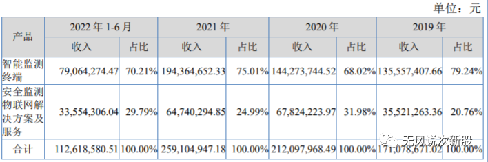 6ff51938-7ac1-11ed-abeb-dac502259ad0.png