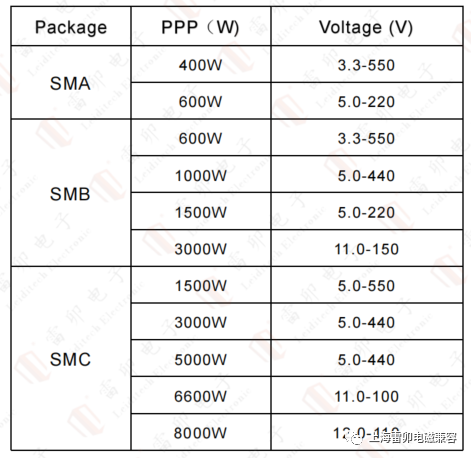 c965dd1a-1484-11ee-962d-dac502259ad0.png