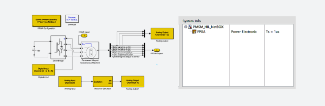 FPGA