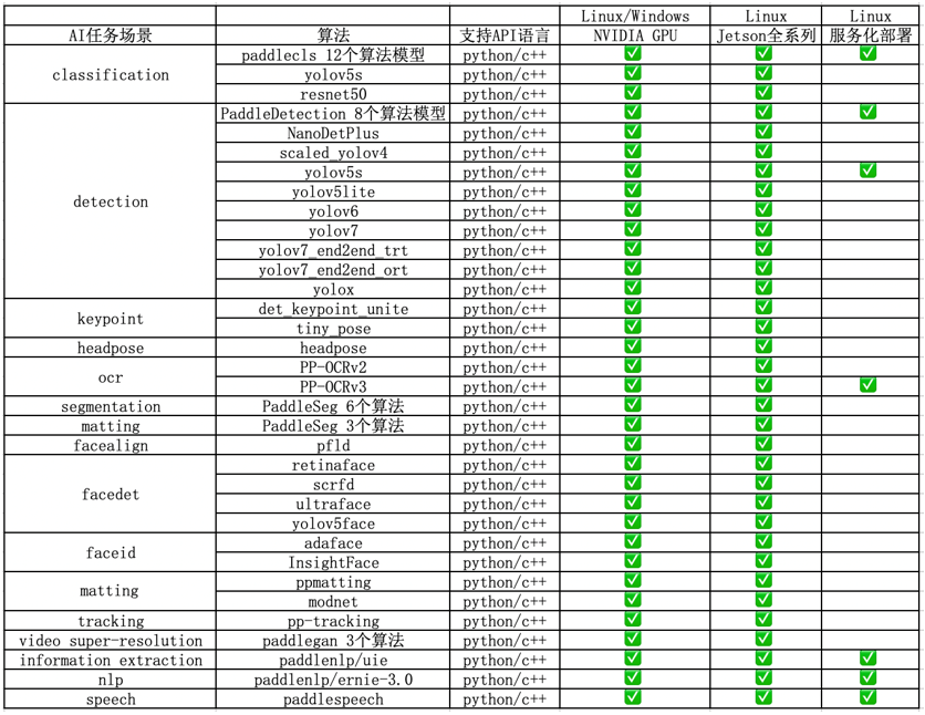 ce727aea-7adb-11ed-8abf-dac502259ad0.png