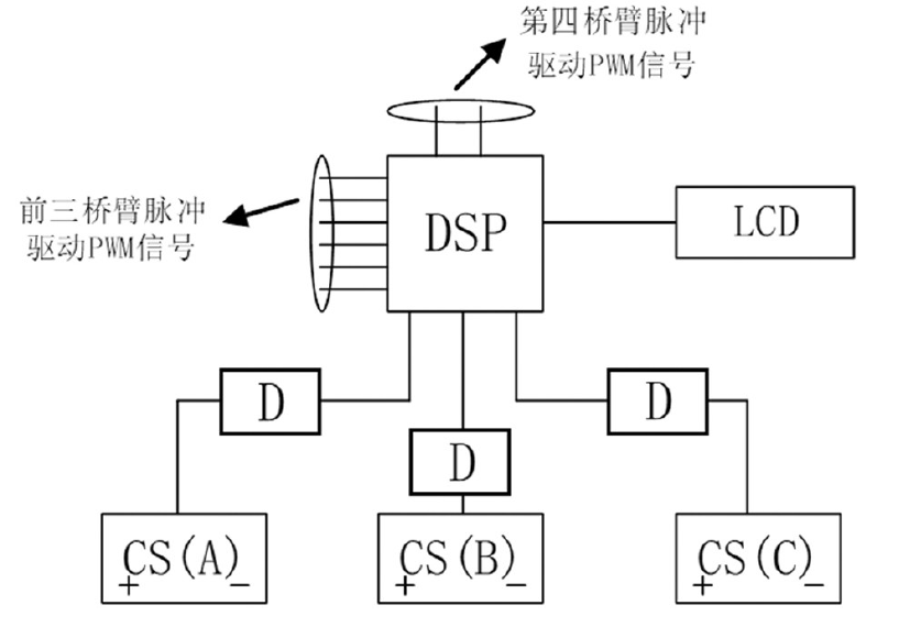 保护电路