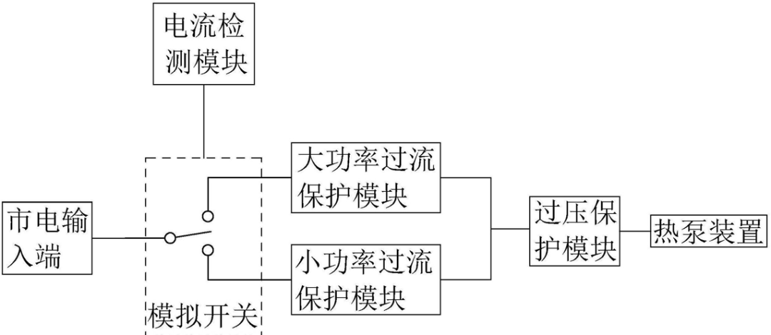 保护电路