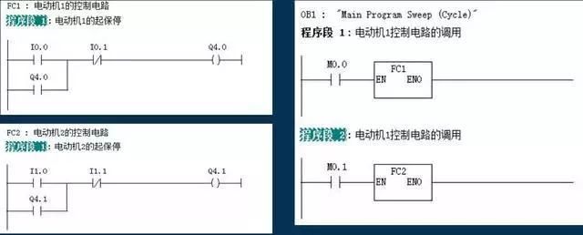 编程