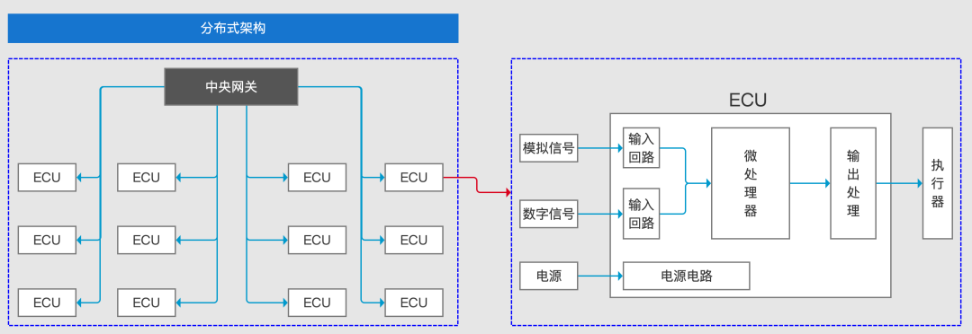 ccba75dc-1486-11ee-962d-dac502259ad0.png