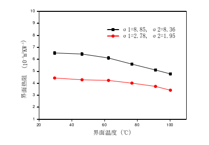 笔记本电脑