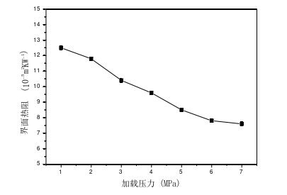 笔记本电脑