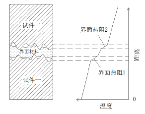 笔记本电脑