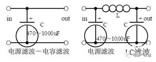 元器件