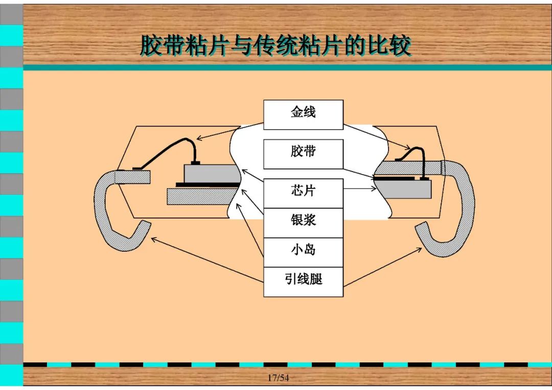 电路图