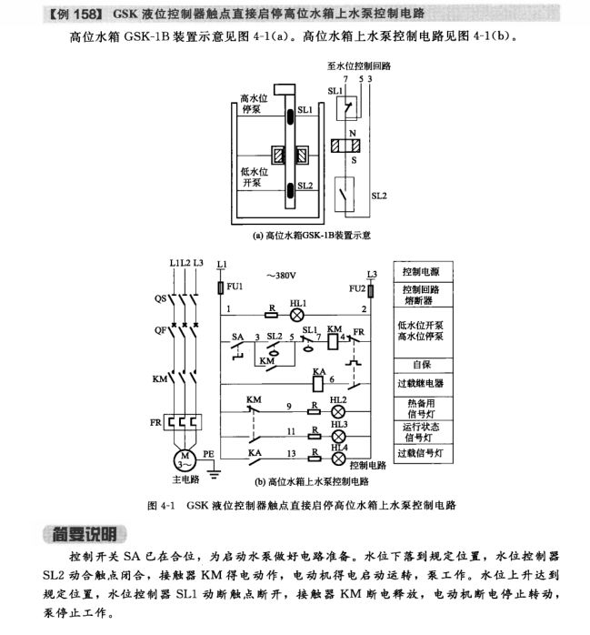 控制电路