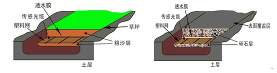 接收机