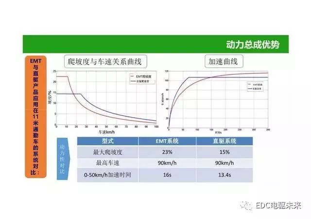 新能源