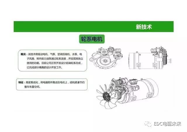 新能源