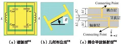 相控阵天线