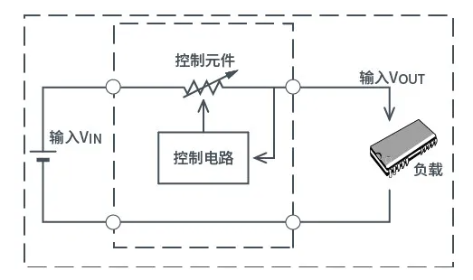 张飞电子