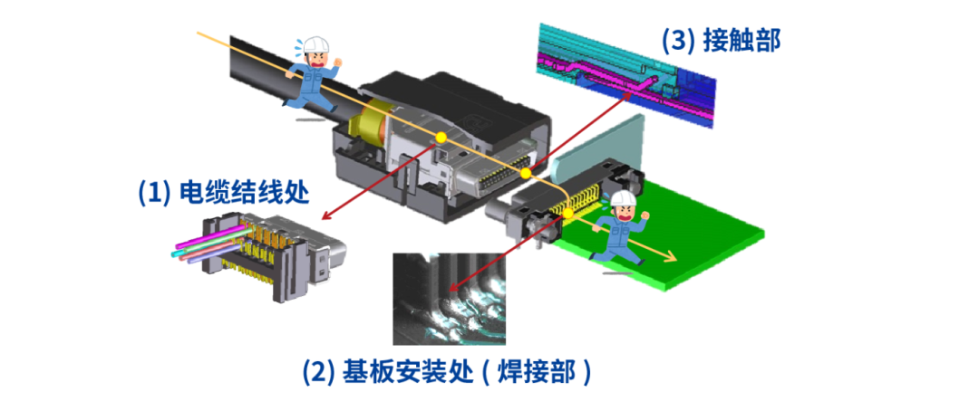 康瑞连接器wKgZomToDaSAa8TQAAOgqm2RGy0819.png