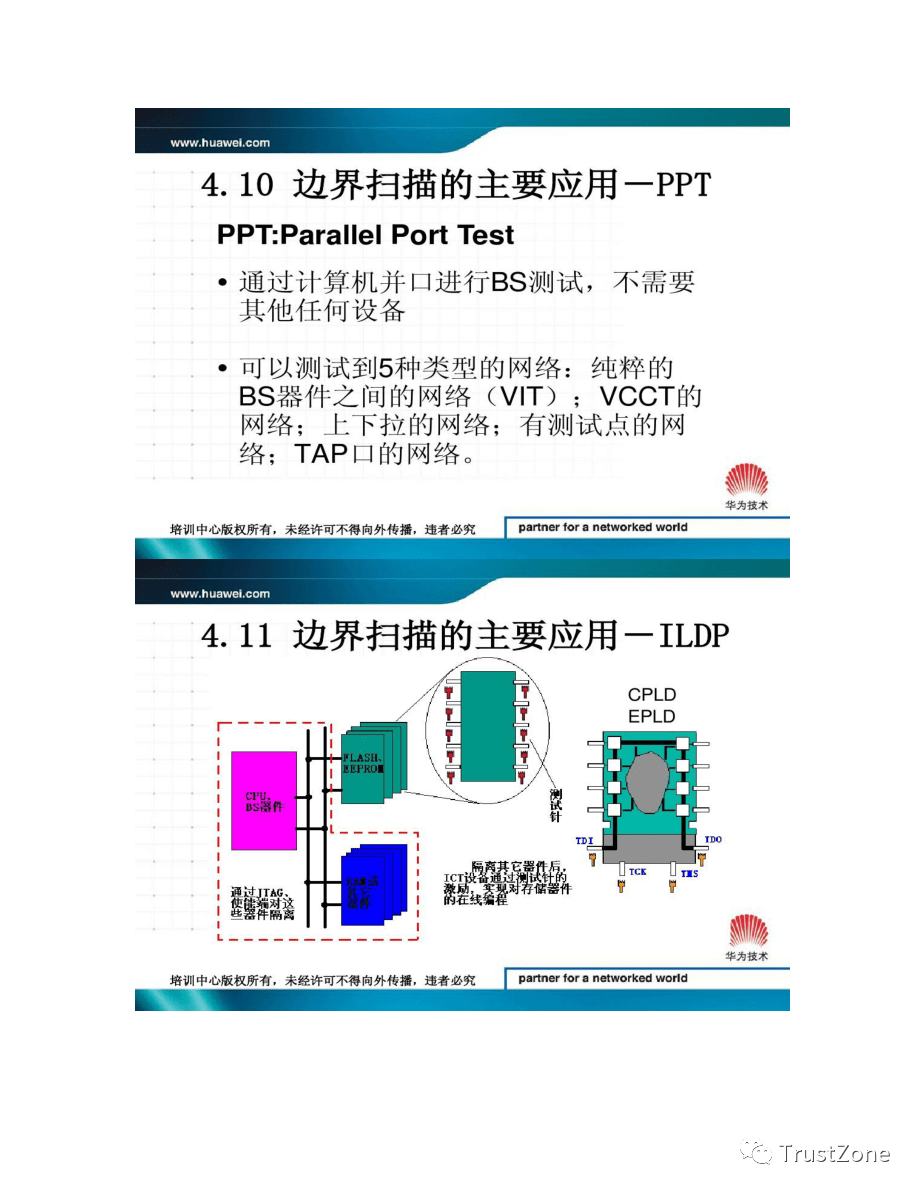 pcb