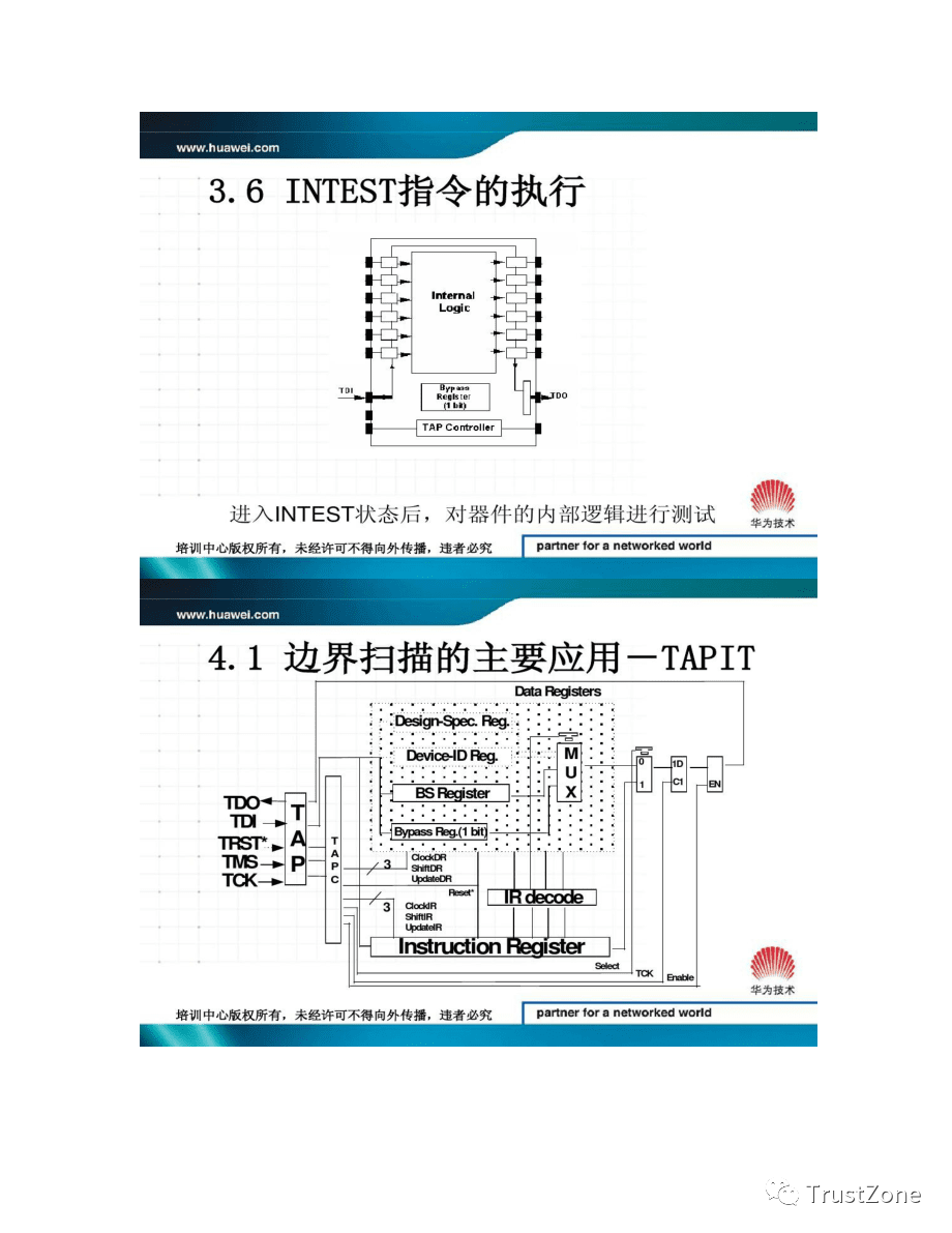 pcb