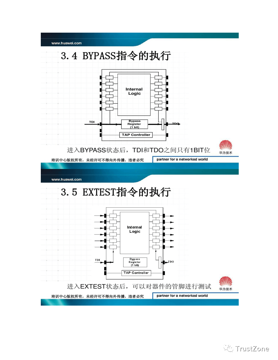 pcb