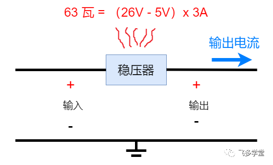 降压型