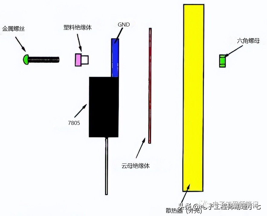 稳压器