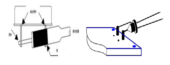 转换器